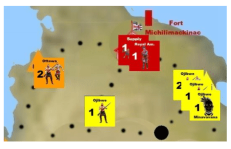 Pontiac's Uprising Fall of Michilimackinac