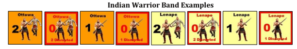 Pontiac's Uprising Indian Warbands