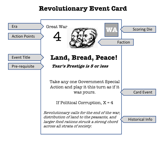 Prelude to Rebellion Revolutionary Event Card