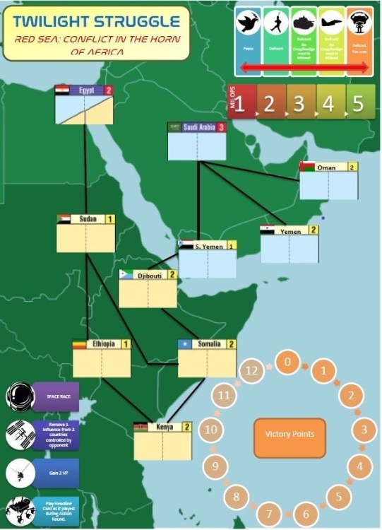 Twilight Struggle Red Sea