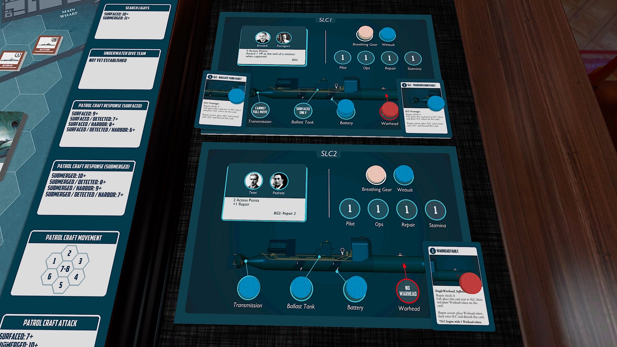By Stealth and Sea SLC Faults