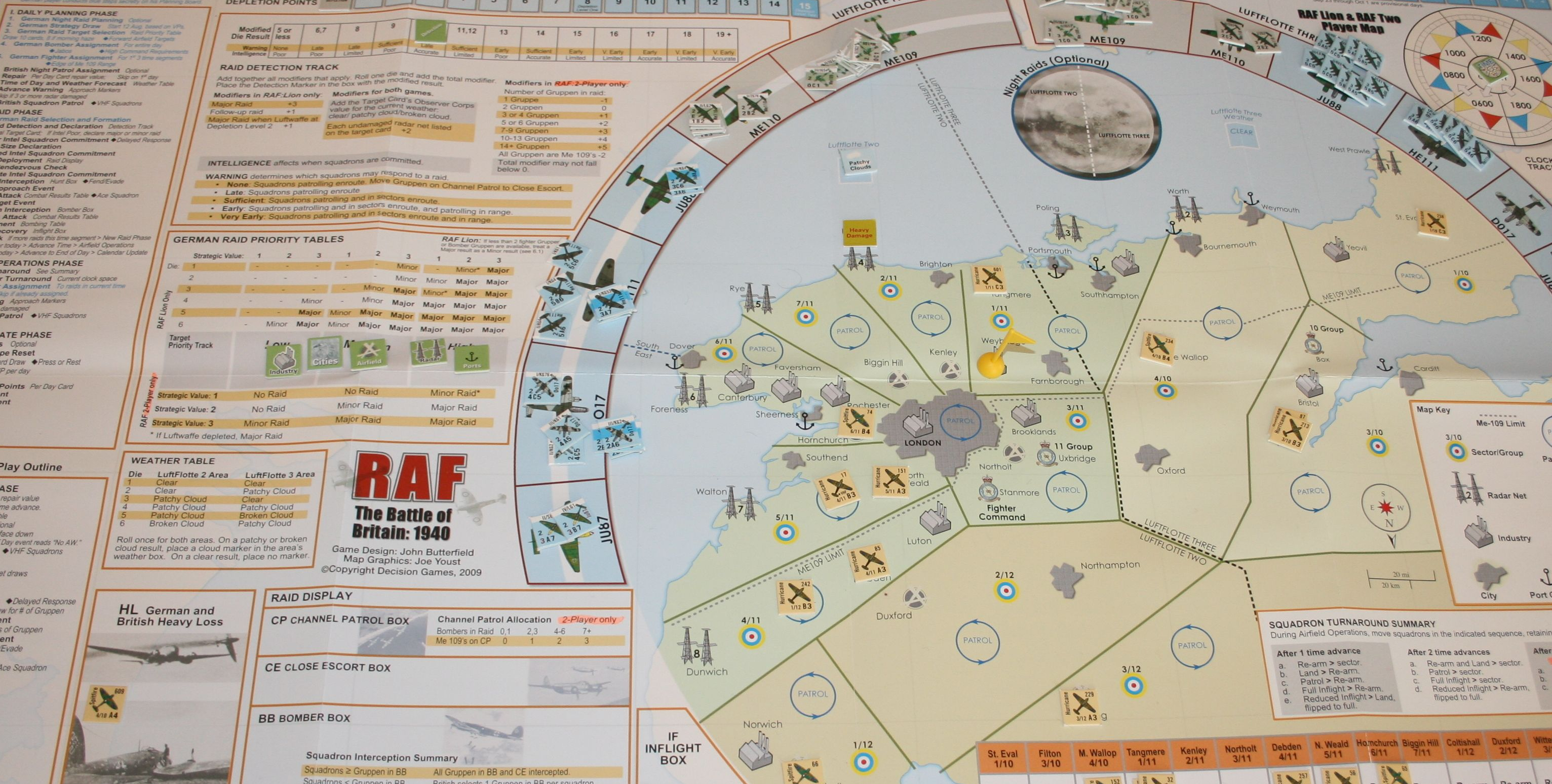 raf battle of britain