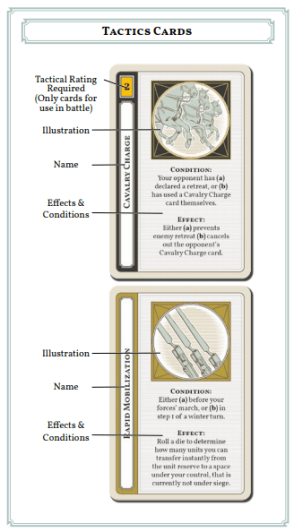 The Great Crisis of Frederick II Tactics Cards