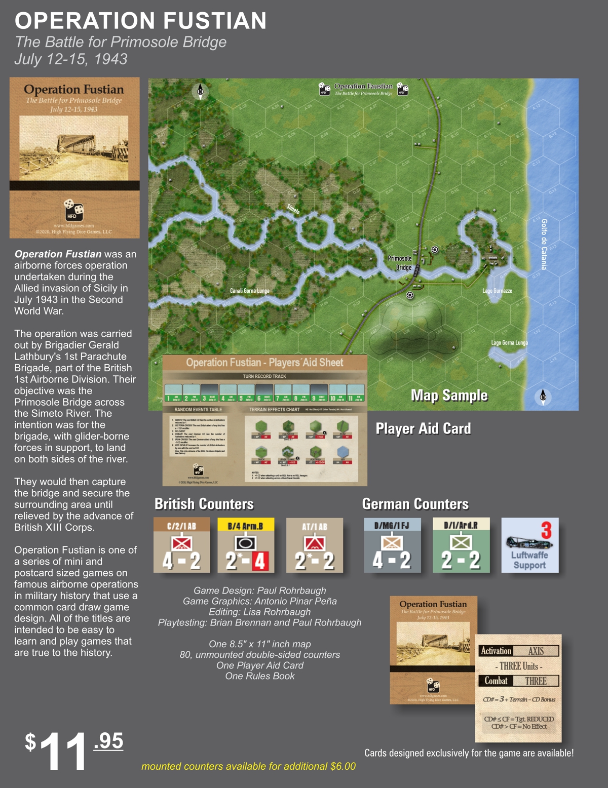 Operation Fustian Components
