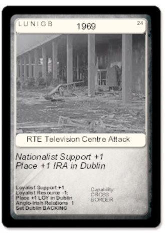 The Troubles - RTE Television Centre Attack