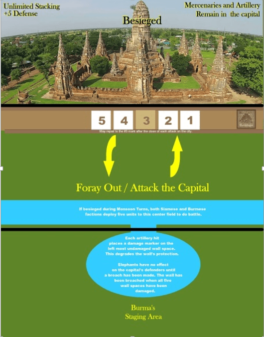 Fall of Siam Battle Board