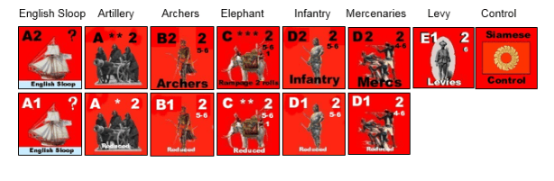 Fall of Siam Siamese Army