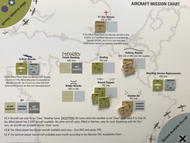 Fortress Europa German TAC Being Placed on Aircraft Mission Chart