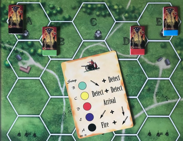 The War of the Worlds Setup of Tripods