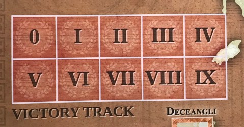 Agricola Victory Track