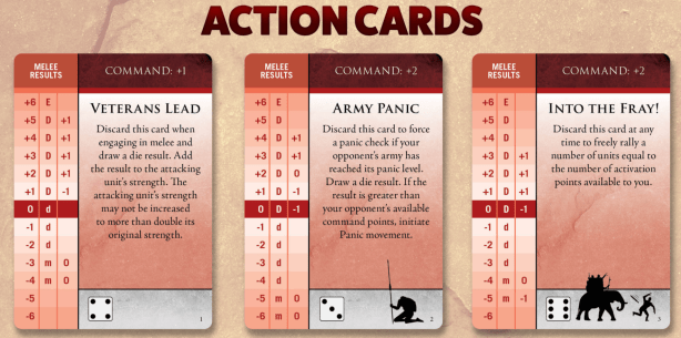 Dawn of Battle Action Cards