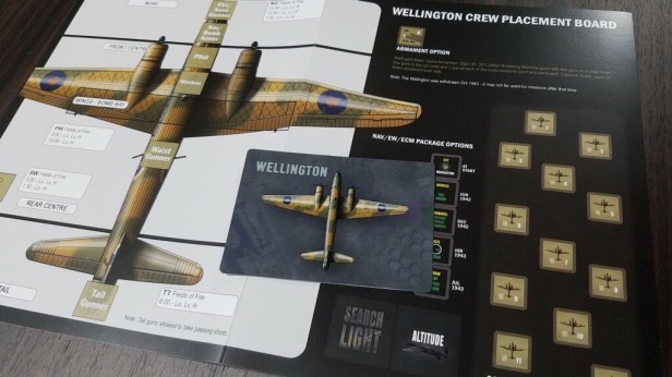 Target for Tonight Wellington