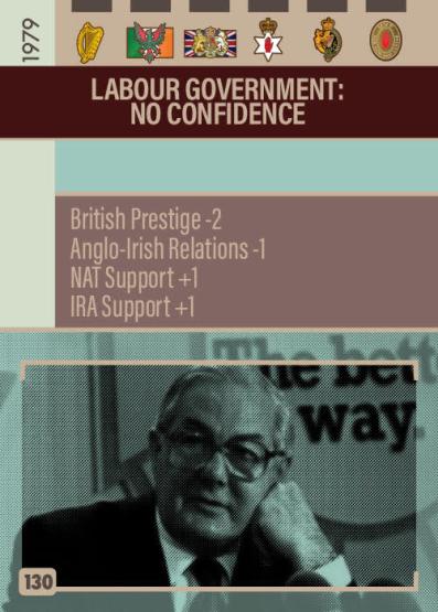 The Troubles Labour Government No Confidence