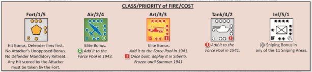 Black Swan Fire Priority