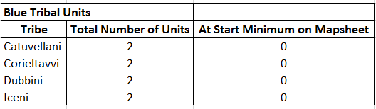 Blue Tribal Units