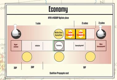 The Weimar Republic Economy Track