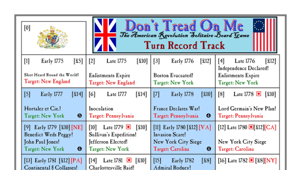 Don't Tread on Me Turn Track