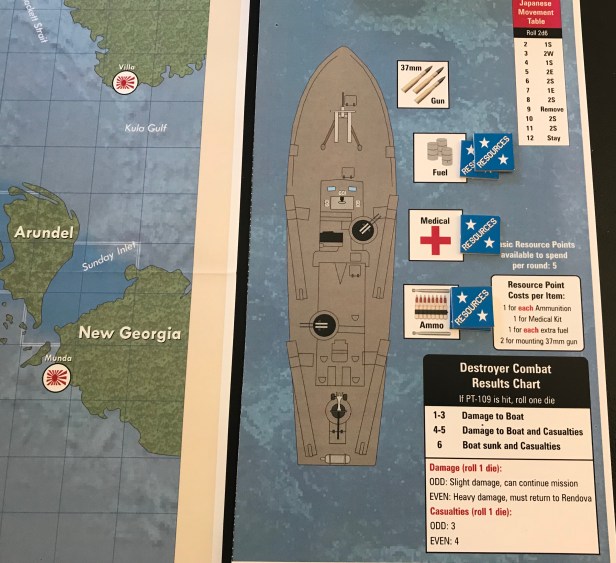 Profile in Courage PT109 Card