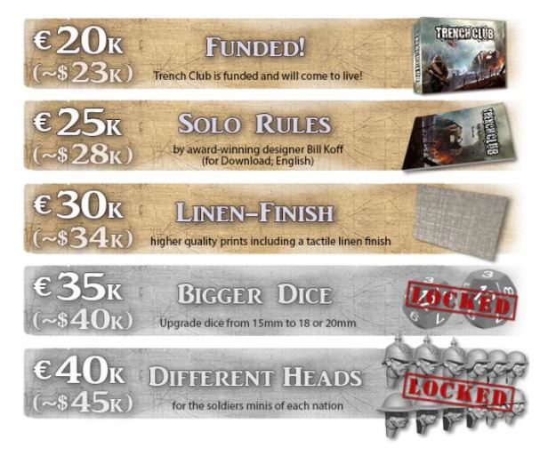 Trench Club Stretch Goals