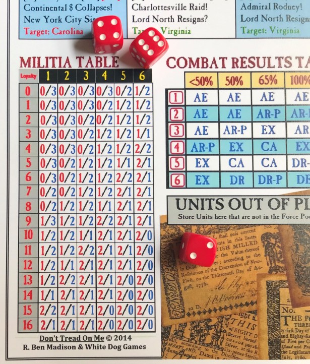 Don't Tread on Me Militia Present Table