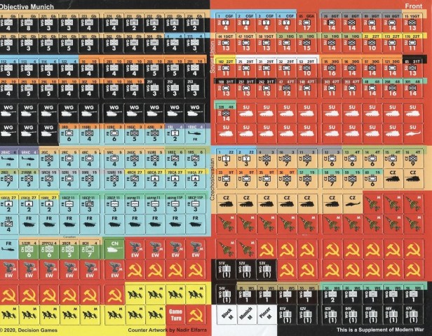 Objective Munich Counters