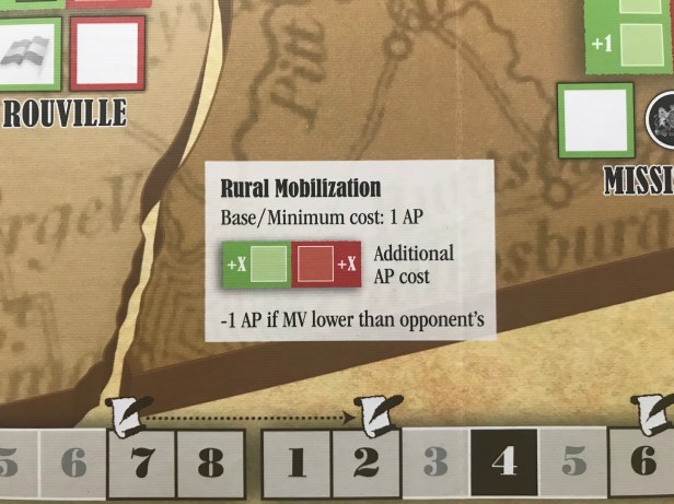 Prelude to Rebellion Rural Mobilization Costs