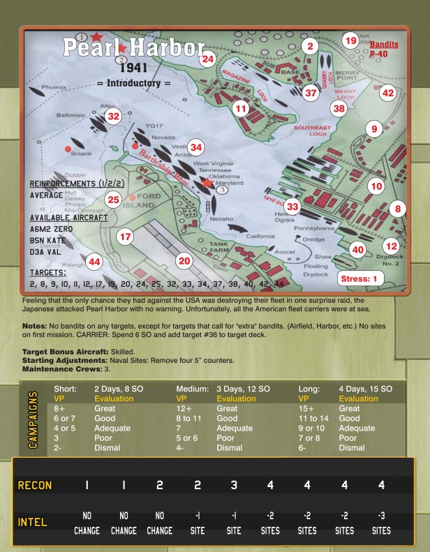 Zero Leader Pearl Harbor Campaign
