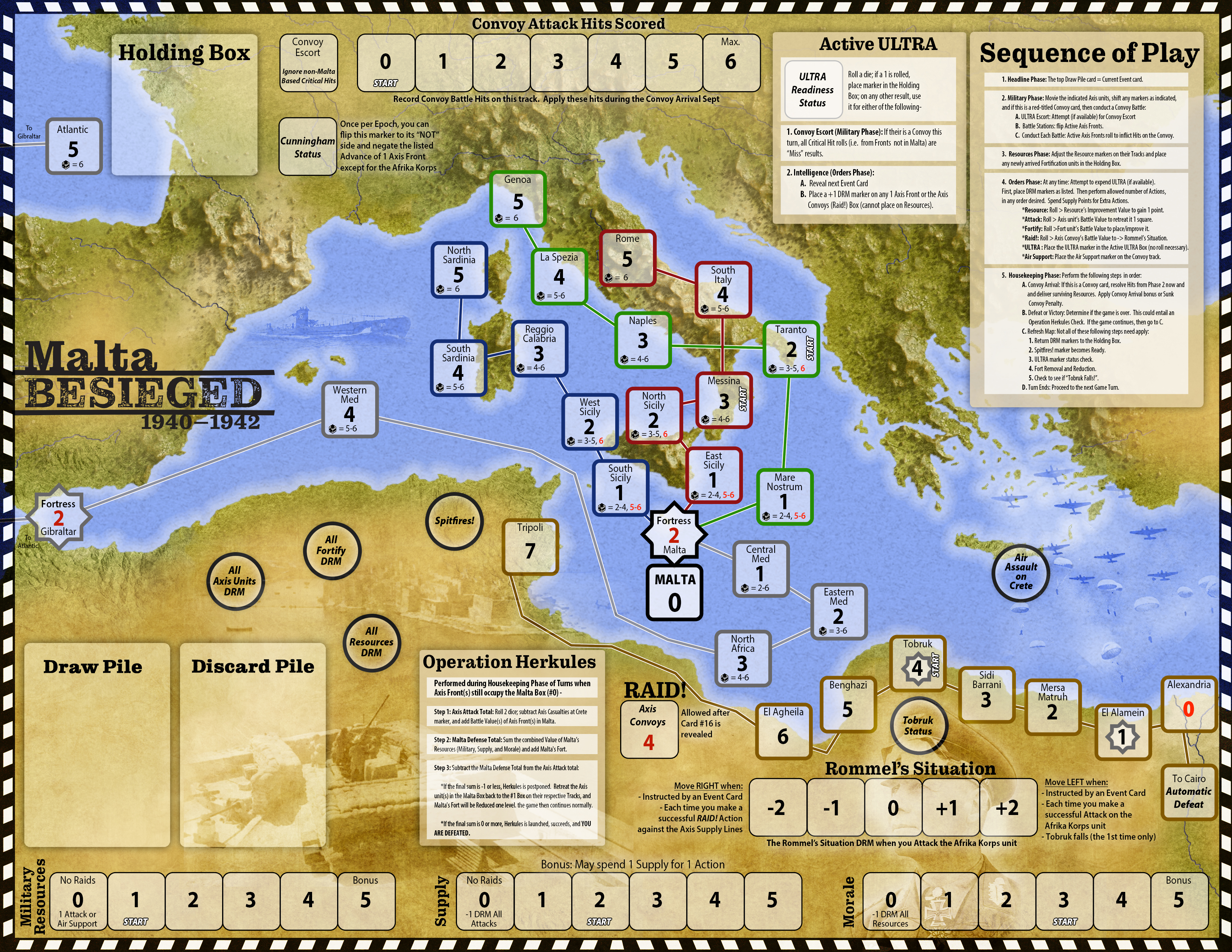 Interview with Steve Carey Designer of Malta Besieged: 1940-1942