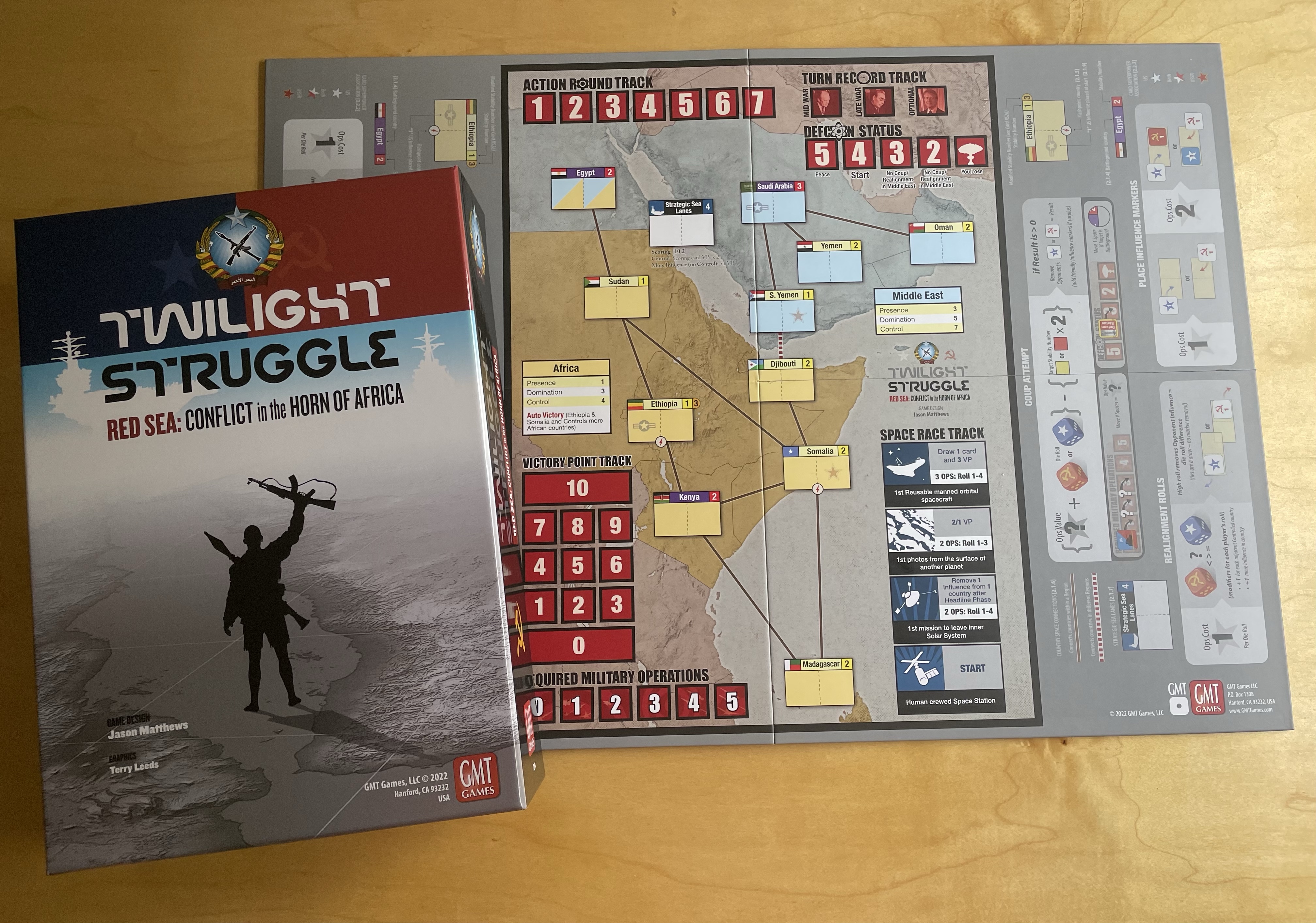 Twilight Struggle: Red Sea – Conflict in the Horn of Africa from