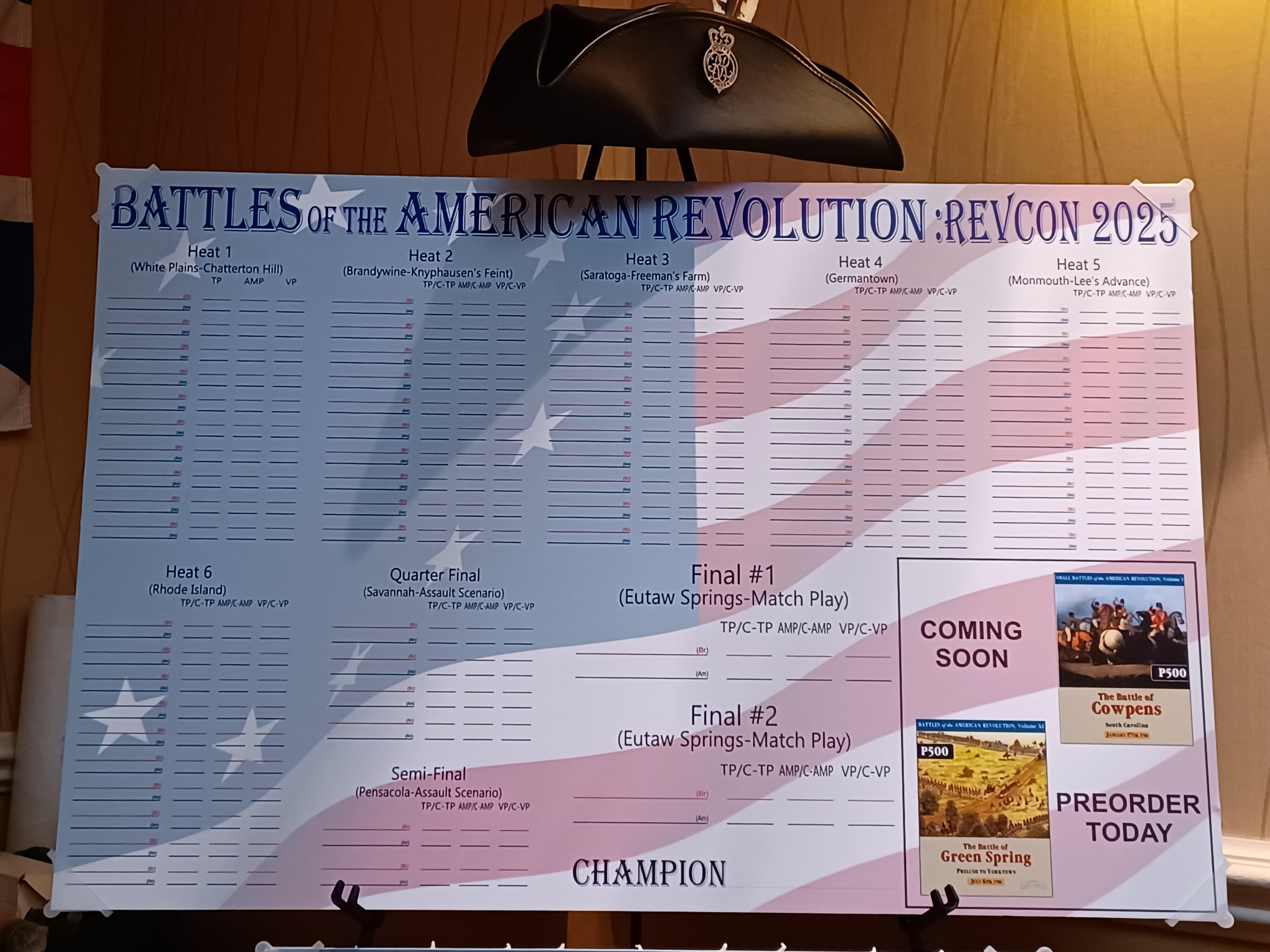 Guest Blog: The Battles of the American Revolution (BoAR) Tournament at ...